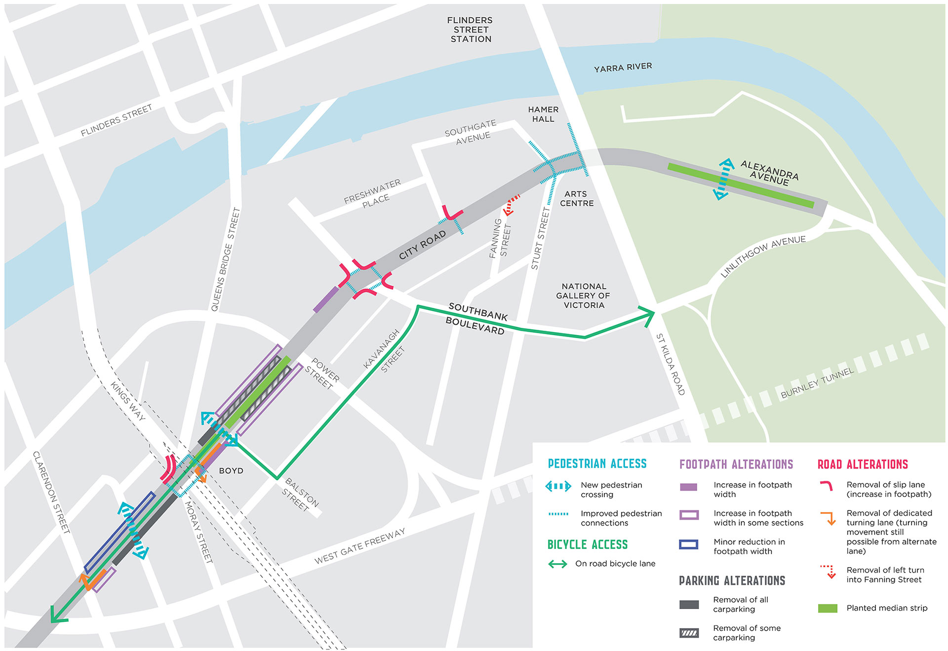 City Road Master Plan :: Participate Melbourne